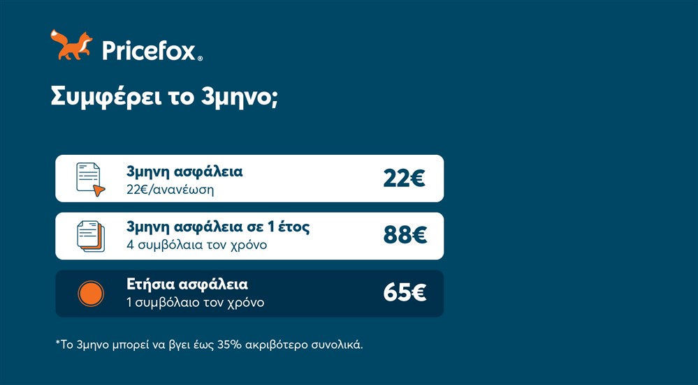 Ασφάλεια μηχανής 2026 - PRICEFOX