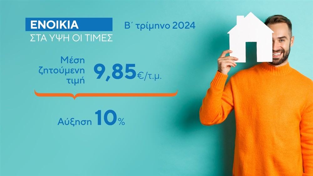 ΚΑΡΤΕΣ - ΑΚΙΝΗΤΑ ΚΑΡΤΕΣ - ΑΚΙΝΗΤΑ