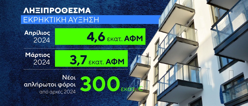 Κάρτες Κάρτες