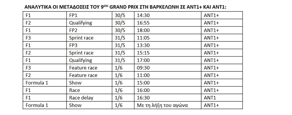 GP Βαρκελώνη - Πρόγραμμα