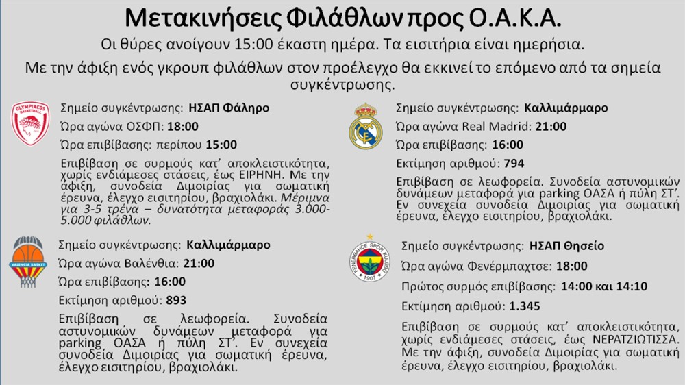 ελας - μετρα - στηριξης