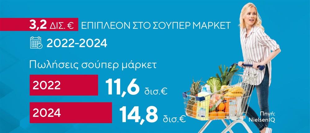 infoKARTES infoKARTES