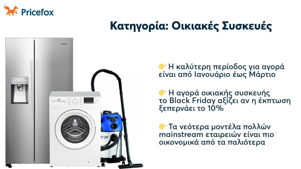 Pricefox - Εκπτώσεις - Black Friday Pricefox - Εκπτώσεις - Black Friday