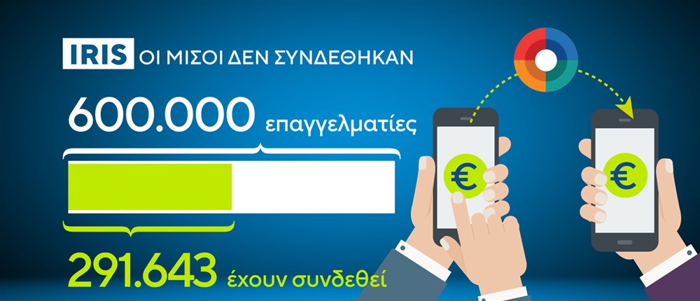 Δελτίο ΑΝΤ1 - IRIS Δελτίο ΑΝΤ1 - IRIS