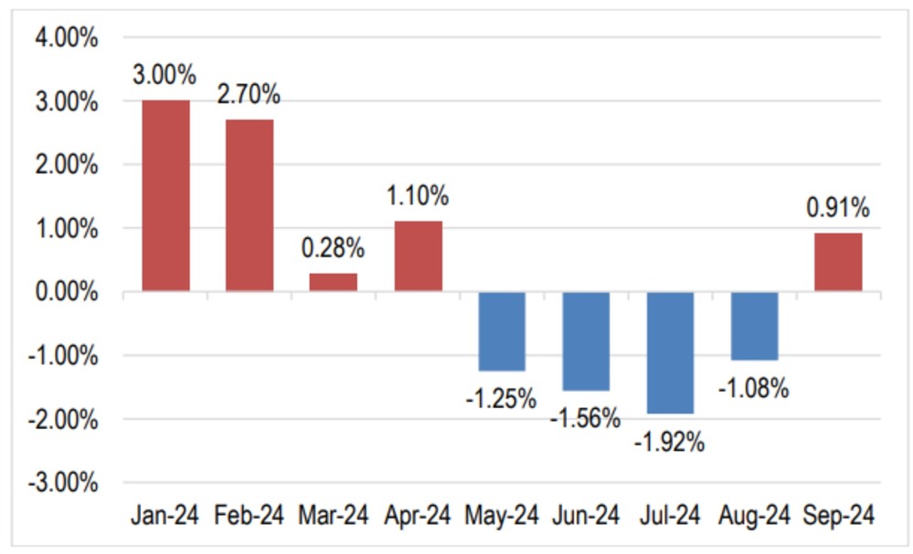 ΙΕΛΚΑ - ΚΑΡΤΕΣ ΙΕΛΚΑ - ΚΑΡΤΕΣ