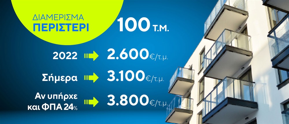 Ακίνητα - Διαμερίσματα Ακίνητα - Διαμερίσματα