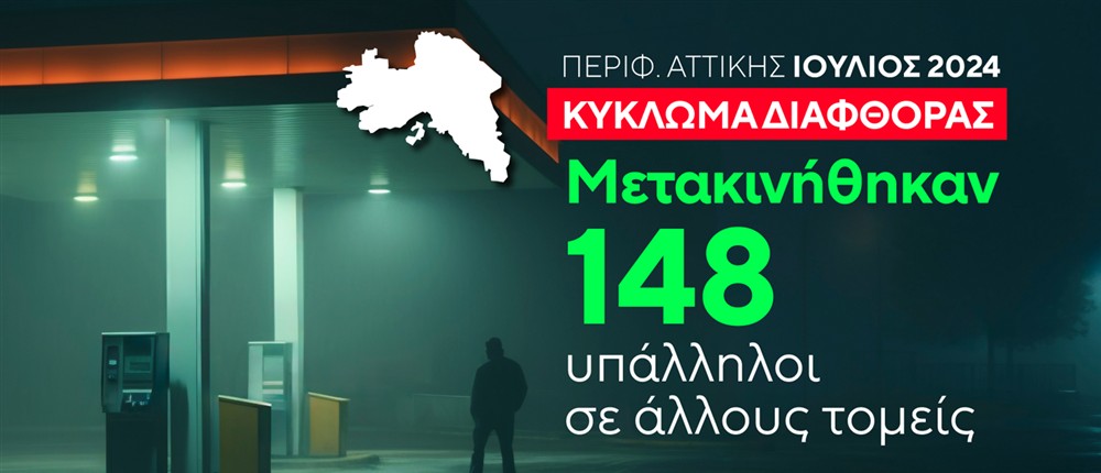 Καύσιμα - Κάρτες Καύσιμα - Κάρτες