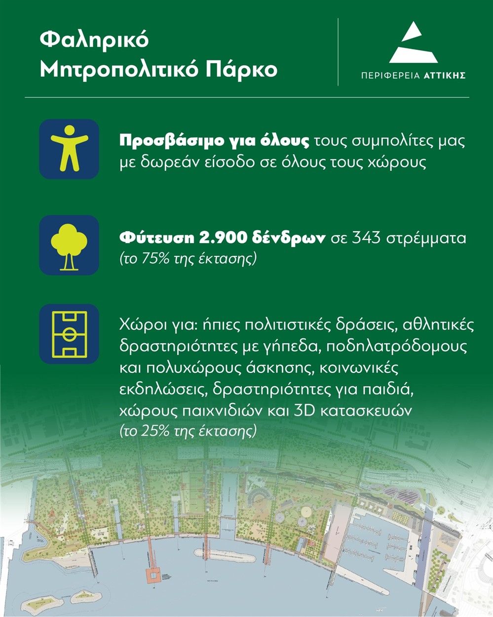 Φαληρικό Πάρκο - Περιφέρεια Αττικής