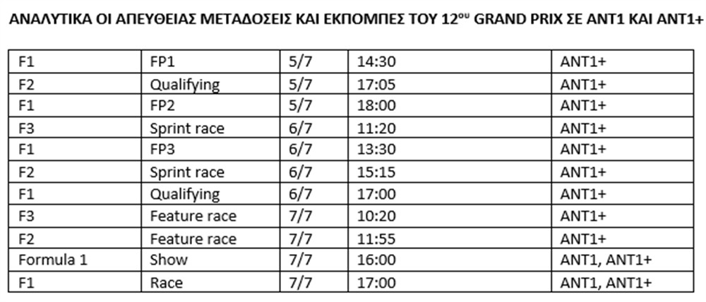 F1 - GRAND PRIX - ΜΕΓΑΛΗ ΒΡΕΤΑΝΙΑ F1 - GRAND PRIX - ΜΕΓΑΛΗ ΒΡΕΤΑΝΙΑ