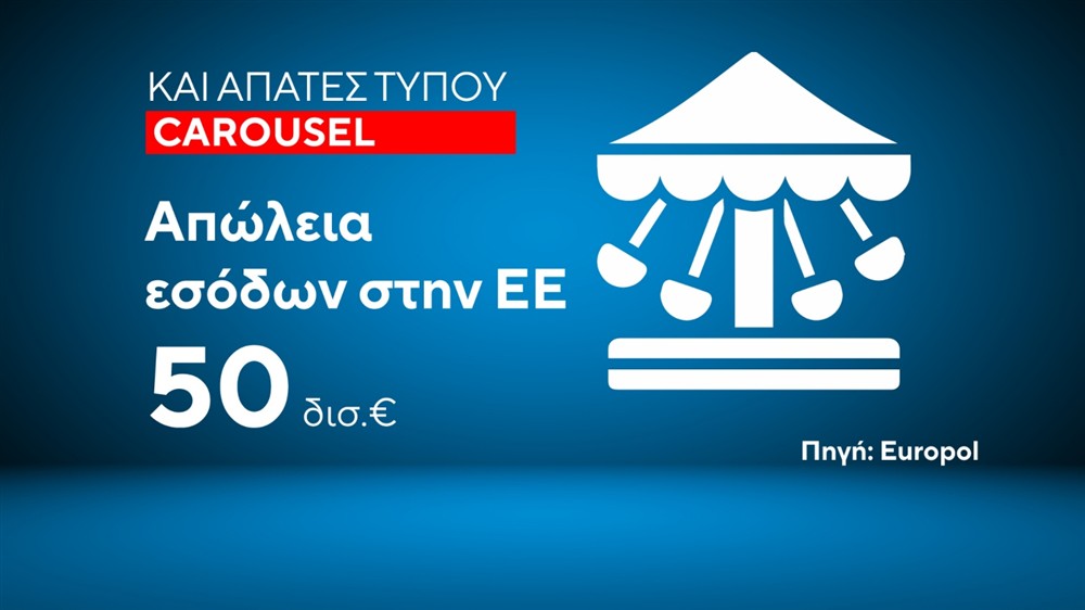 ΚΑΡΤΕΣ - ΕΛΛΗΝΟΠΟΙΗΣΕΙΣ ΠΡΟΙΟΝΤΩΝ ΚΑΡΤΕΣ - ΕΛΛΗΝΟΠΟΙΗΣΕΙΣ ΠΡΟΙΟΝΤΩΝ