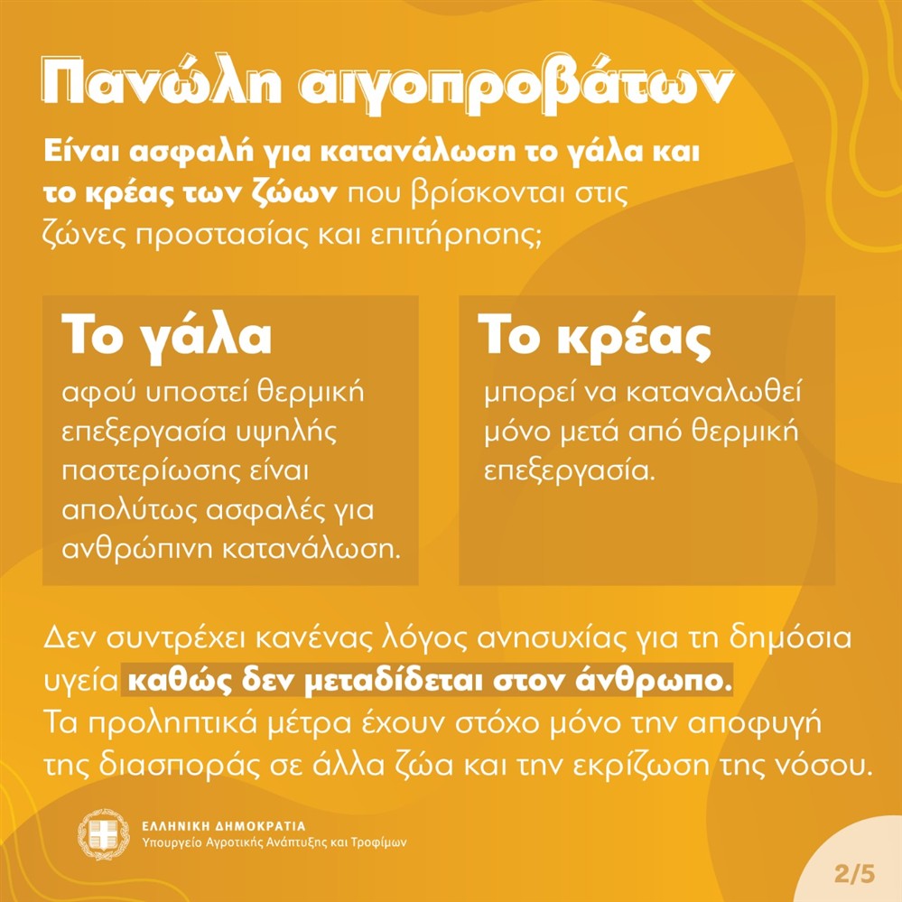 Πανώλη - Πρόβατα Πανώλη - Πρόβατα