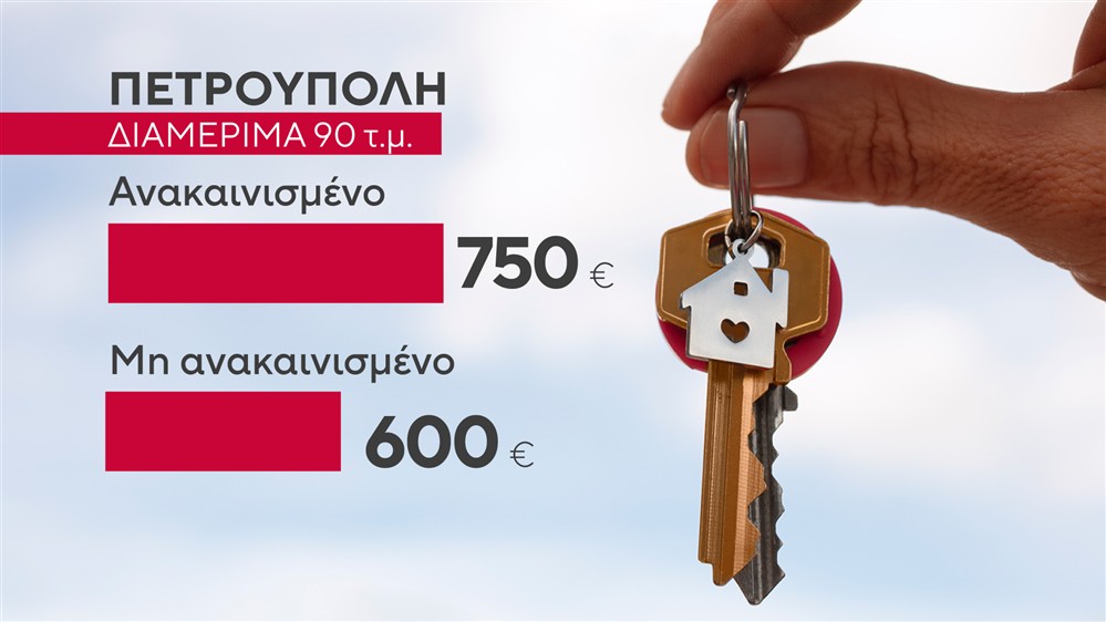 Ανακαινισμένα ακίνητα Ανακαινισμένα ακίνητα