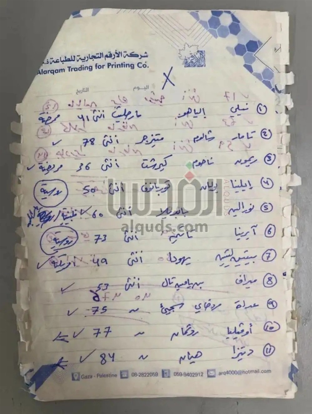 εγγραφα Σινουαρ εγγραφα Σινουαρ