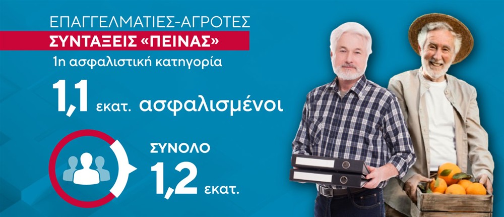 ΚΑΡΤΕΣ δελτίου 11-02 ΚΑΡΤΕΣ δελτίου 11-02