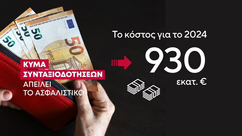 Συντάξεις - Ασφαλιστικό Συντάξεις - Ασφαλιστικό