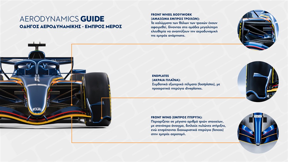 Φόρμουλα Φόρμουλα