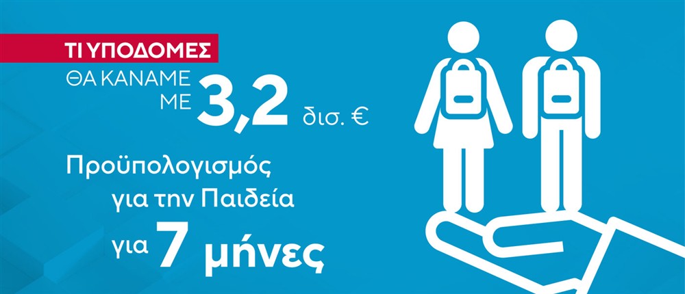 infoKARTES infoKARTES