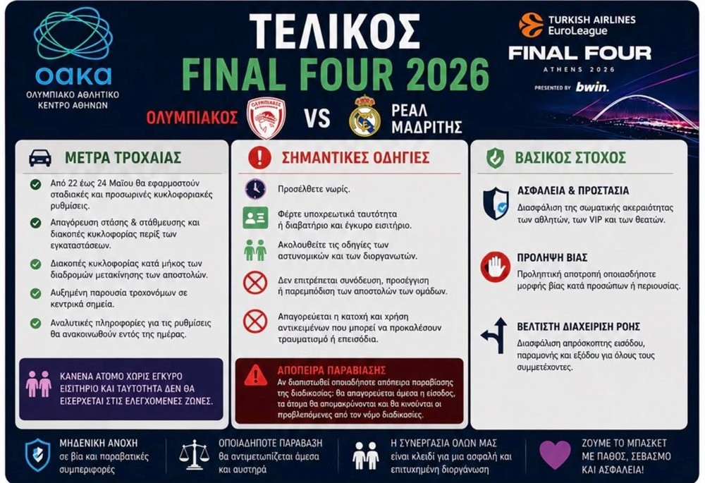 Final 4