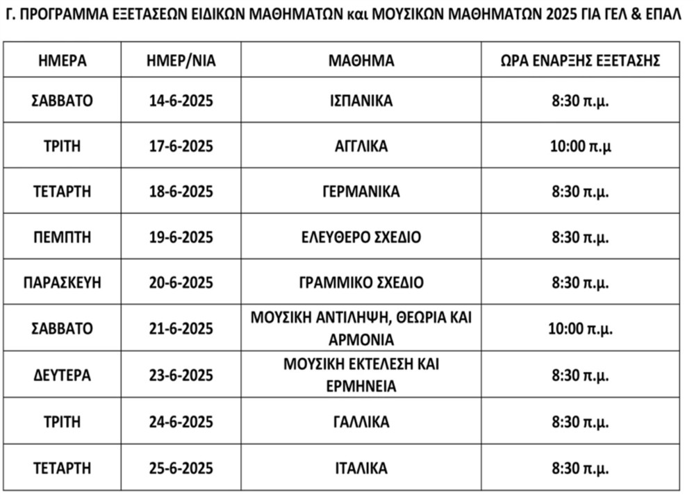 Πανελλήνιες 2025 - Πρόγραμμα Πανελλήνιες 2025 - Πρόγραμμα