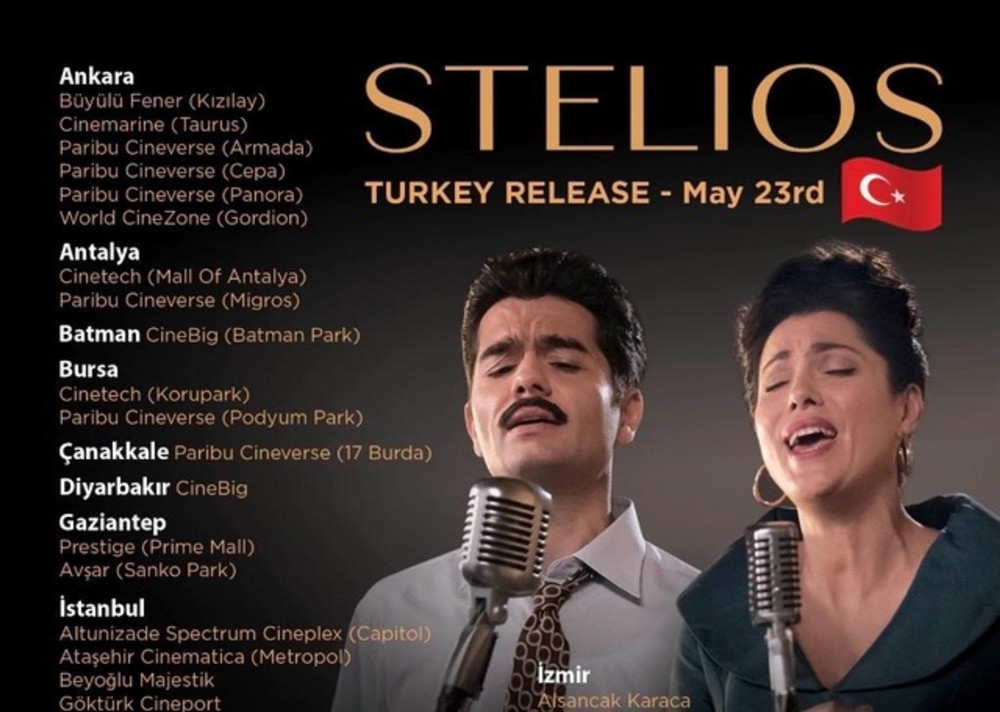 ΤΟΥΡΚΙΑ - ΥΠΑΡΧΩ - ΣΤΕΛΙΟΣ ΤΟΥΡΚΙΑ - ΥΠΑΡΧΩ - ΣΤΕΛΙΟΣ