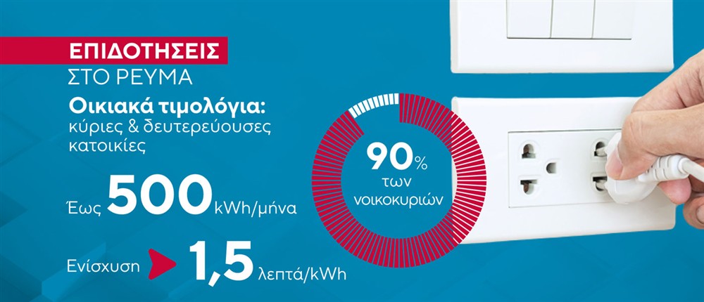 Κάρτες δελτίου 06-03 Κάρτες δελτίου 06-03