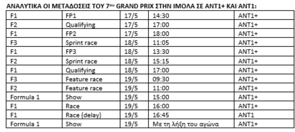 GRAND PRIX - Ιμολα - Πρόγραμμα μεταδόσεων GRAND PRIX - Ιμολα - Πρόγραμμα μεταδόσεων