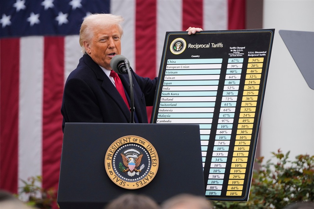 Τραμπ - δασμοί Τραμπ - δασμοί