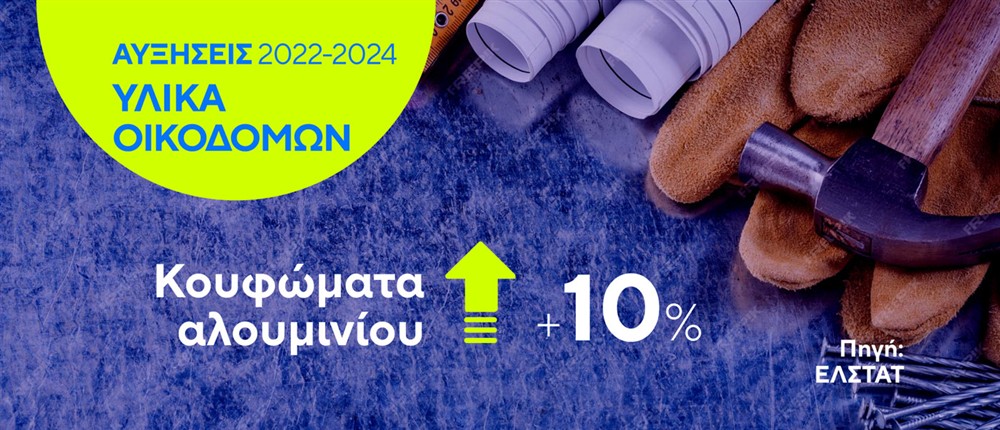 Ακίνητα - Διαμερίσματα Ακίνητα - Διαμερίσματα