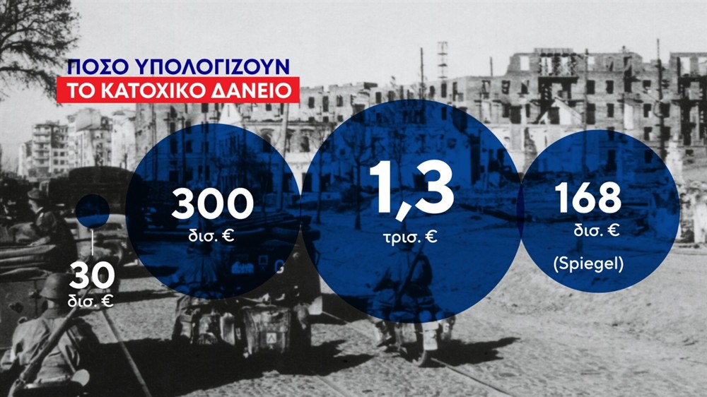 ΚΑΡΤΕΣ - ΚΑΤΟΧΙΚΕΣ ΑΠΟΖΗΜΙΩΣΕΙΣ ΚΑΡΤΕΣ - ΚΑΤΟΧΙΚΕΣ ΑΠΟΖΗΜΙΩΣΕΙΣ