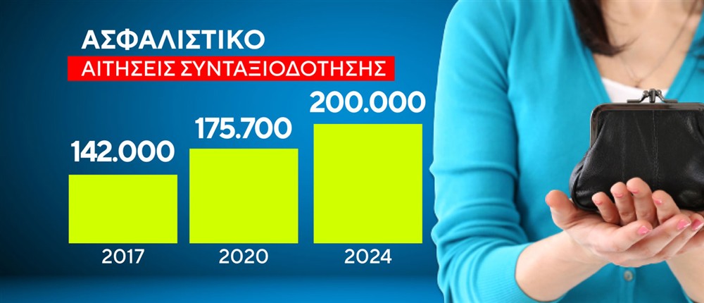 Κάρτες - Συντάξεις Κάρτες - Συντάξεις