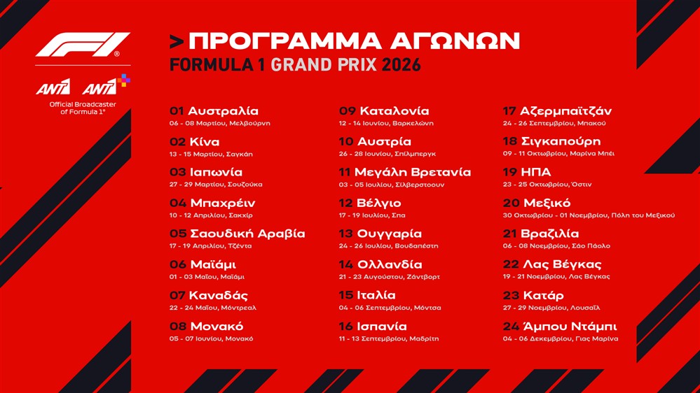 Φόρμουλα Φόρμουλα