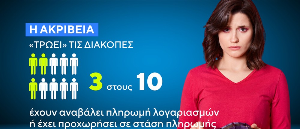 διακοπες - ακριβεια διακοπες - ακριβεια