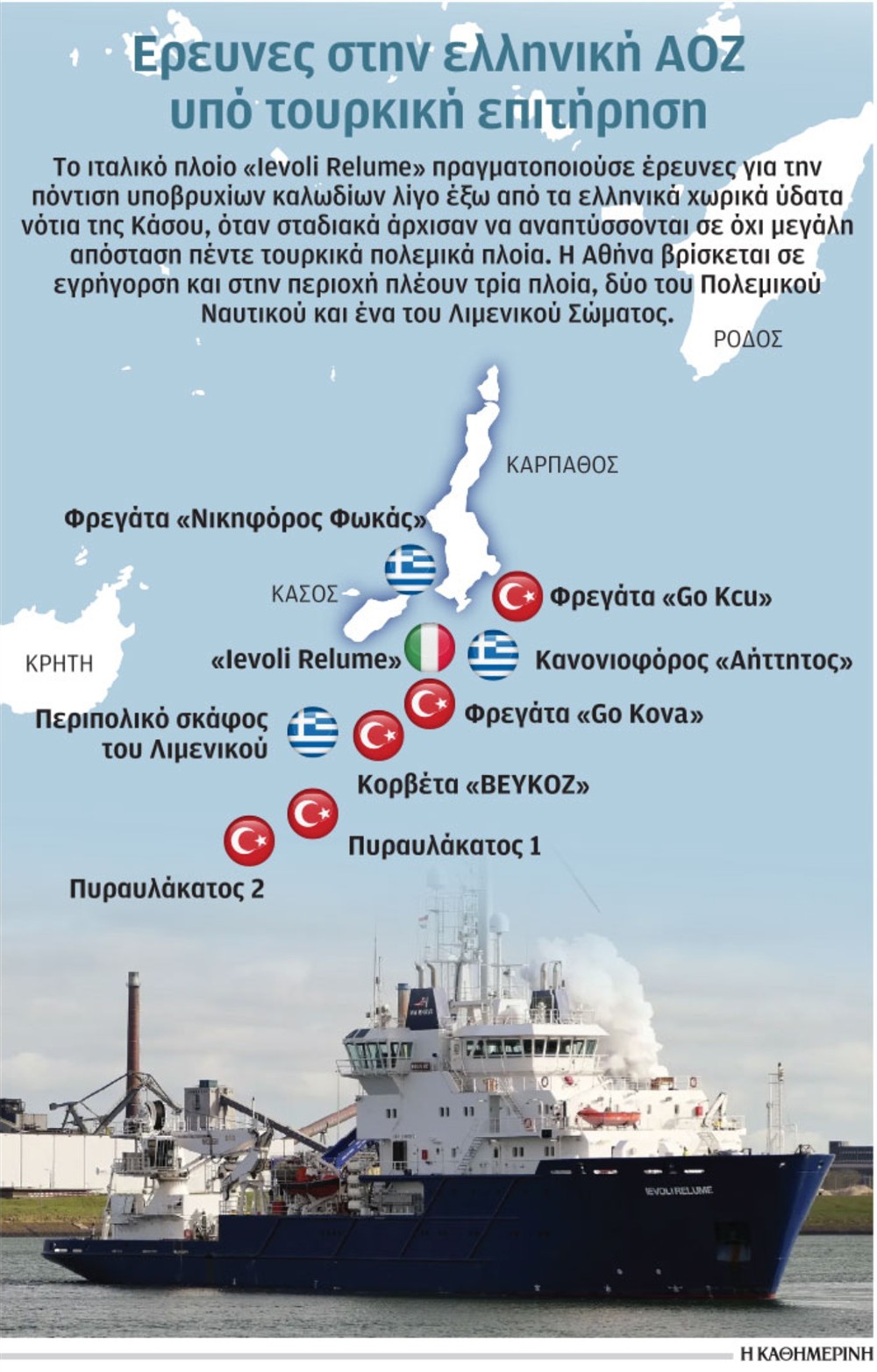 Infographics - Καθημερινή - Κάσος - Τουρκία - ΑΟΖ Infographics - Καθημερινή - Κάσος - Τουρκία - ΑΟΖ