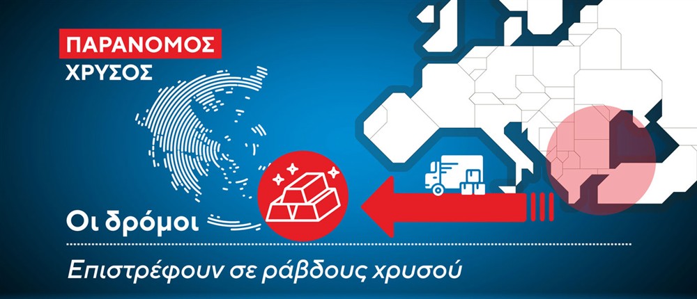 Κάρτες Κάρτες