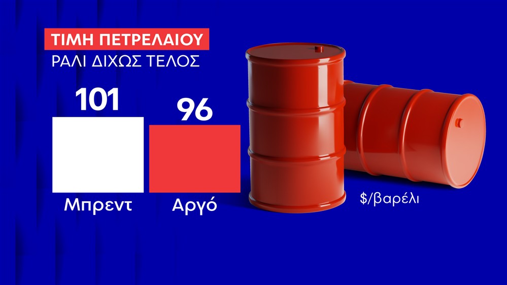Πετρέλαιο