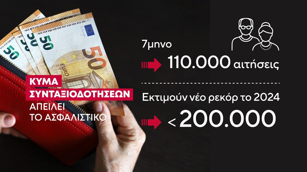 Συντάξεις - Ασφαλιστικό Συντάξεις - Ασφαλιστικό