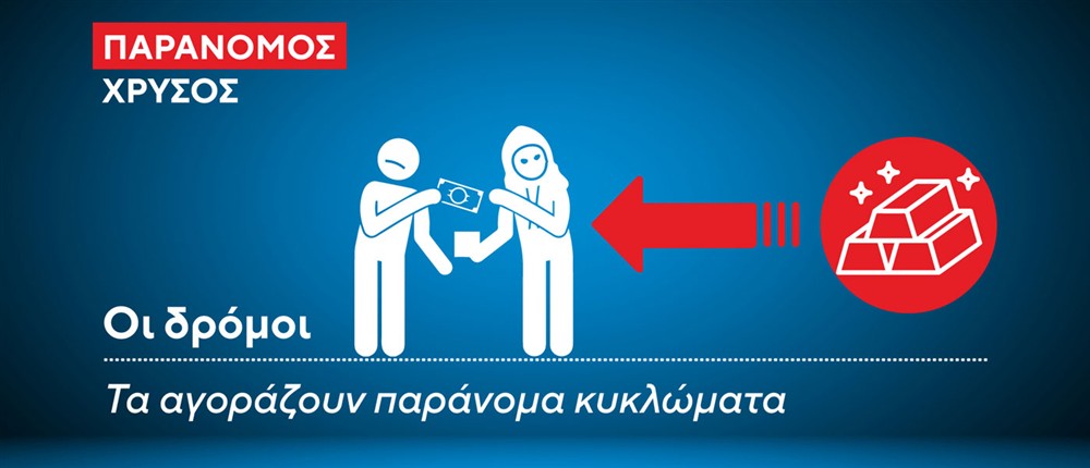 Κάρτες Κάρτες