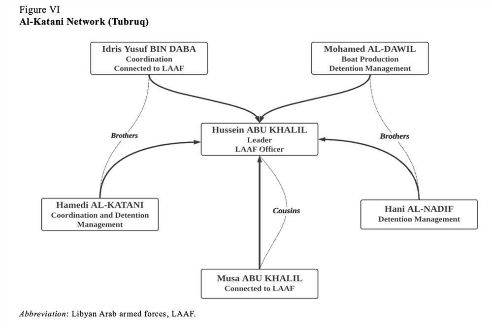 Χάρτες Χάρτες