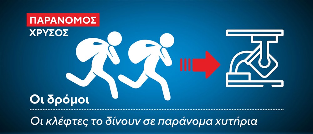 Κάρτες Κάρτες