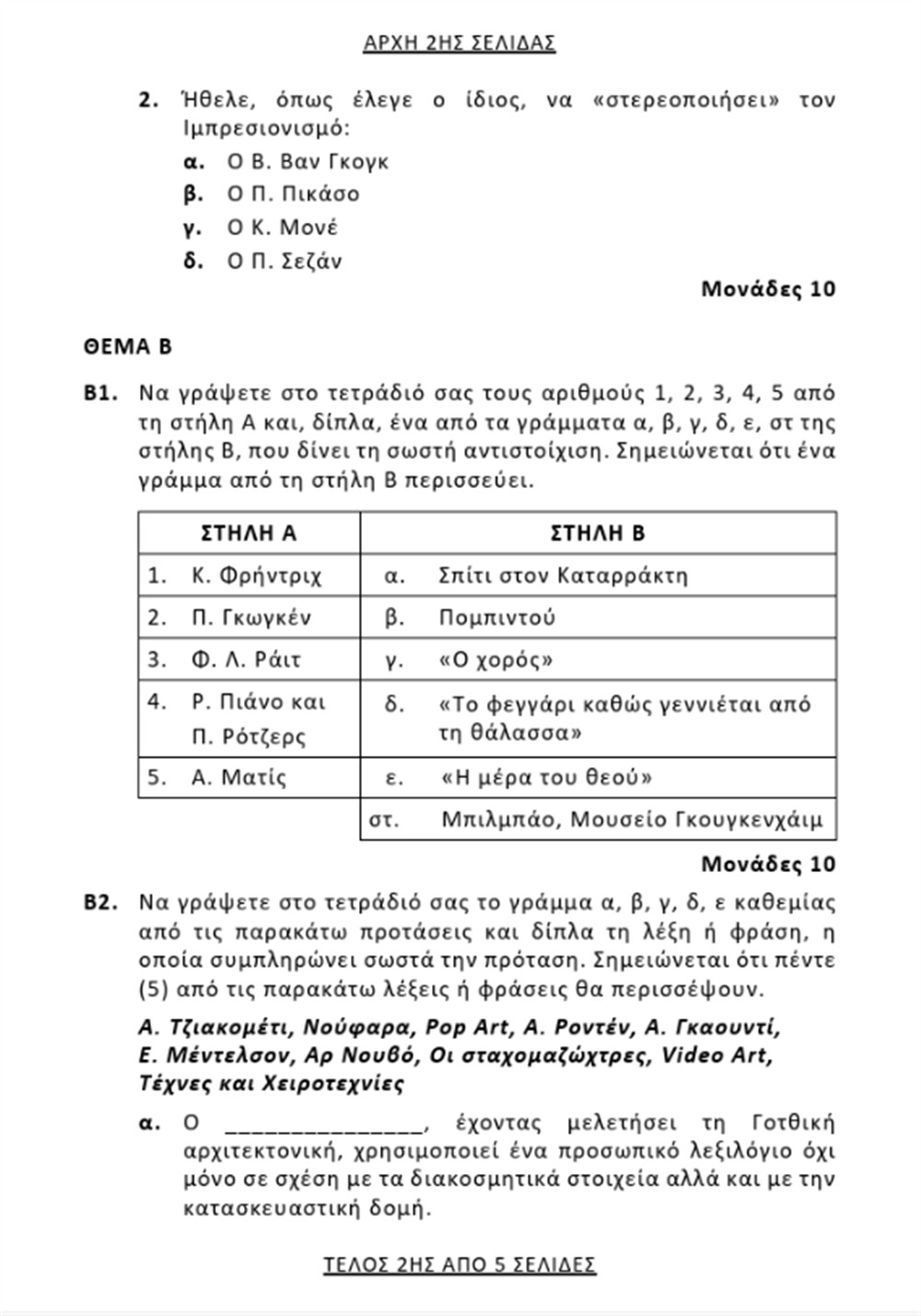 επαλ - συγχρονη τεχνη