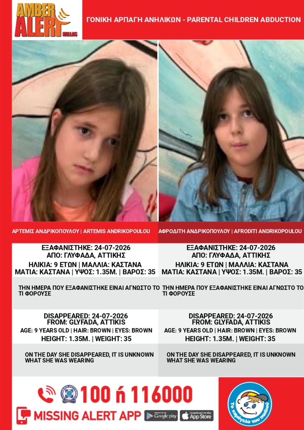 missing - alert