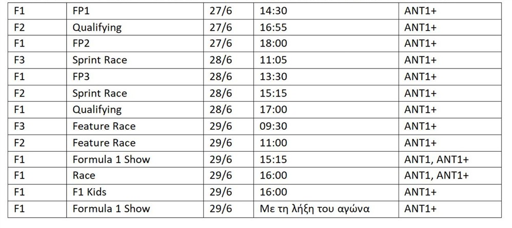 11o GP - Formula 1 - πρόγραμμα