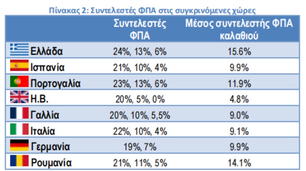 ιελκα - σουπερμαρκετ ιελκα - σουπερμαρκετ