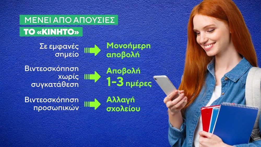 ΚΑΡΤΕΣ - ΑΠΟΥΣΙΕΣ ΚΑΡΤΕΣ - ΑΠΟΥΣΙΕΣ