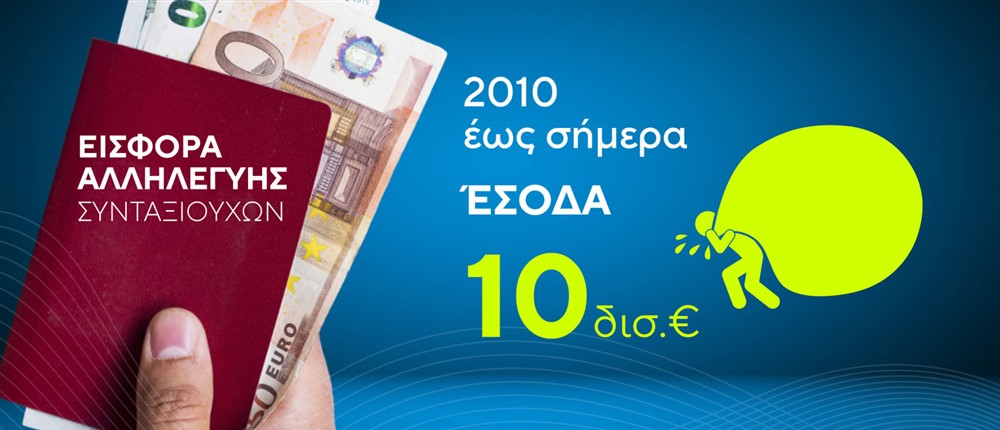 Κόφτης - Εισφορά Αλληλεγγύης Κόφτης - Εισφορά Αλληλεγγύης