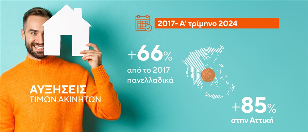 Ακίνητα Ακίνητα