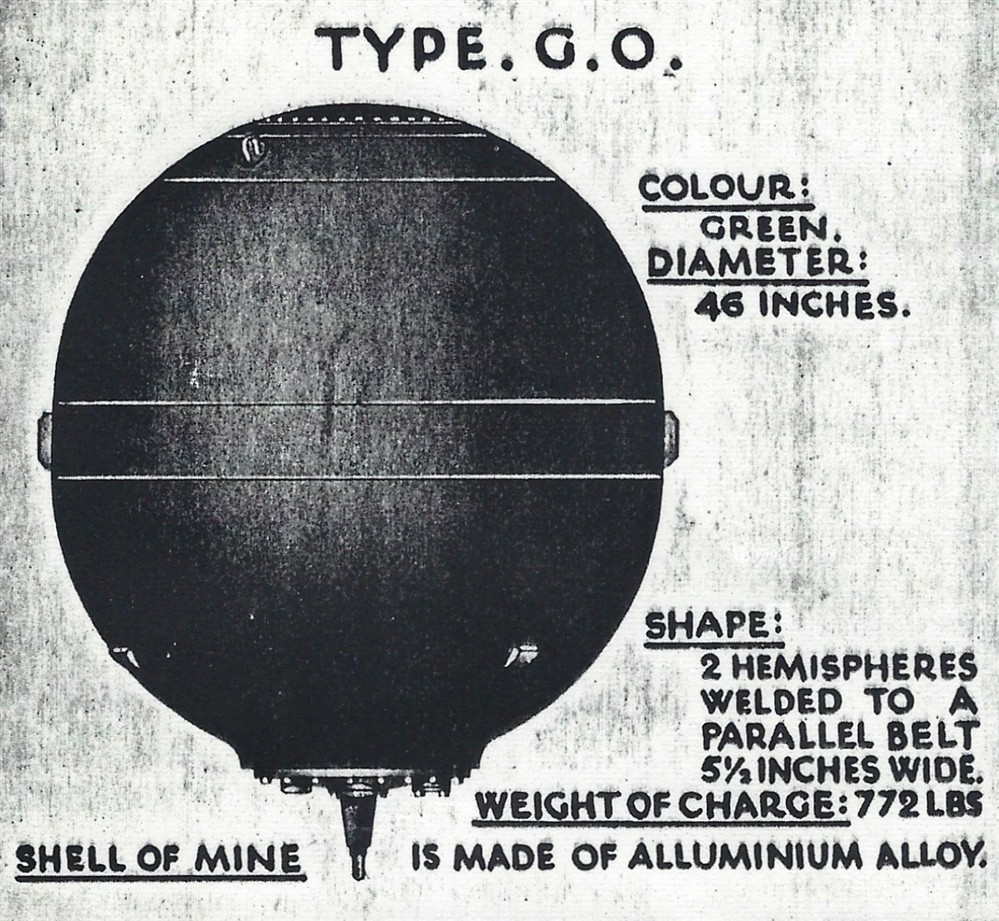 Υποβρύχιο Trooper - Ναυάγιο Υποβρύχιο Trooper - Ναυάγιο