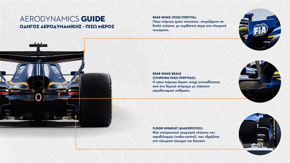 Φόρμουλα Φόρμουλα