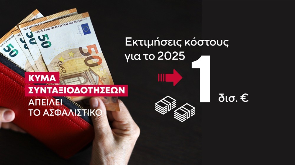 Συντάξεις - Ασφαλιστικό Συντάξεις - Ασφαλιστικό