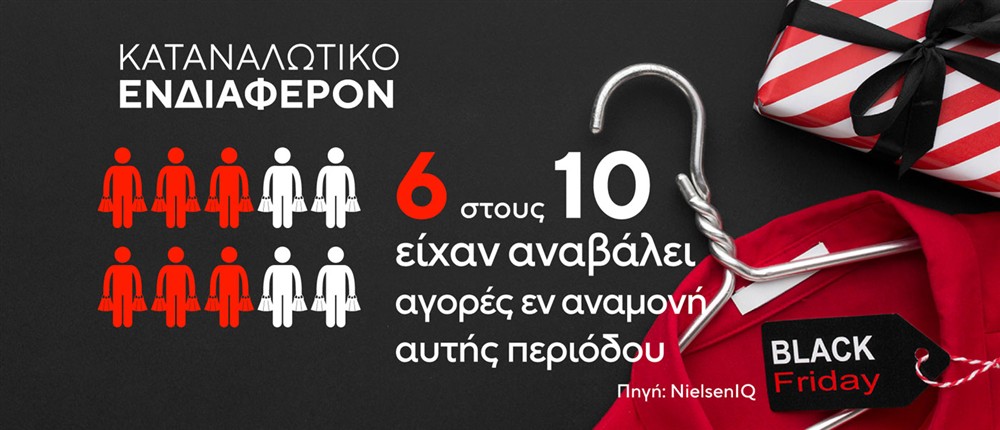 Black Friday κάρτες Black Friday κάρτες